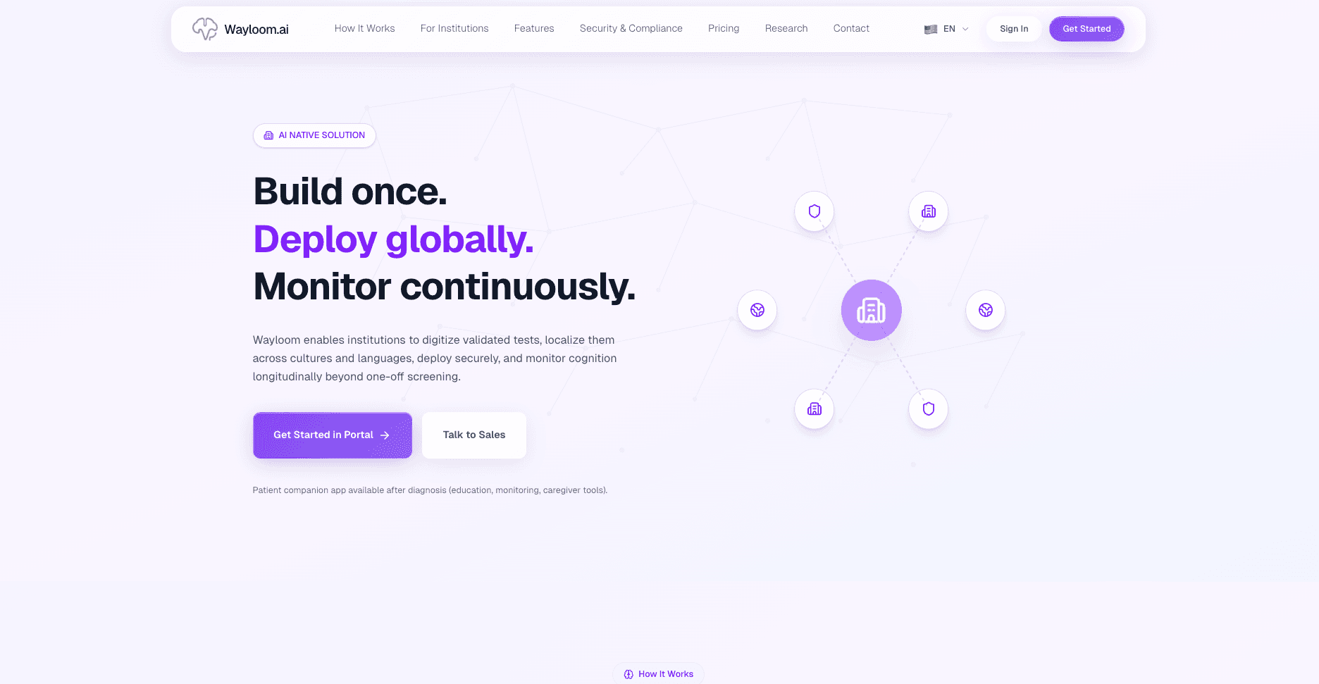 Wayloom.ai - Multi-Agent Cognitive Assessment